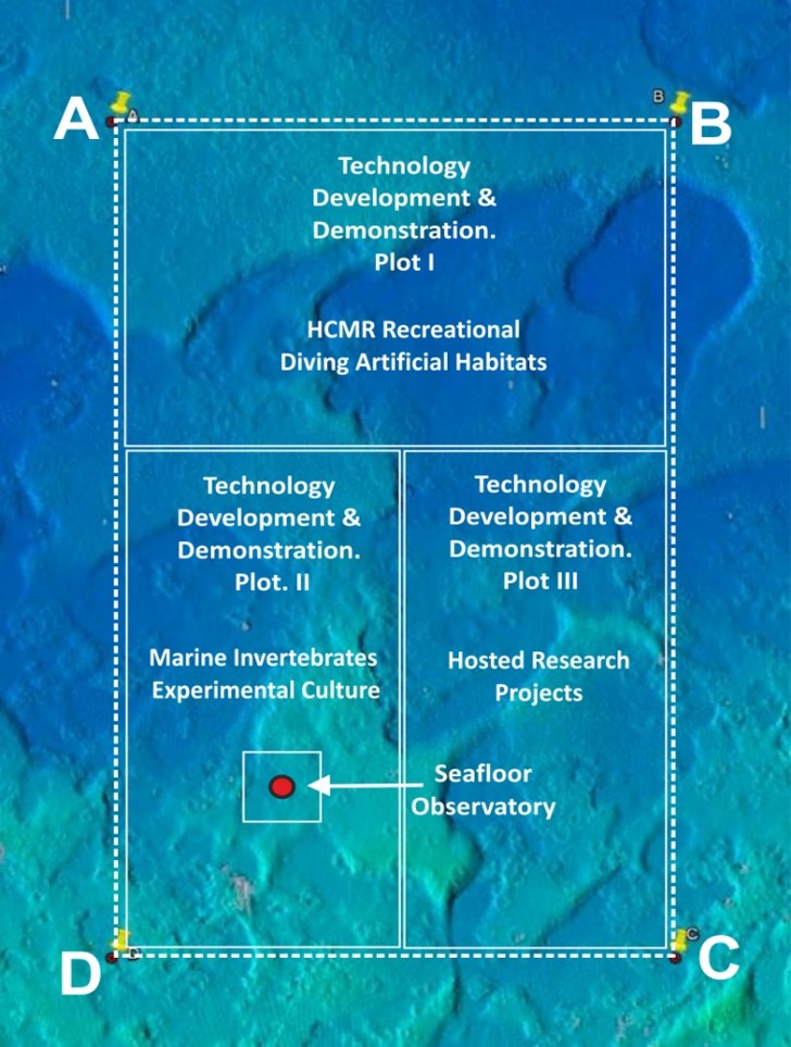 Technical Characteristics